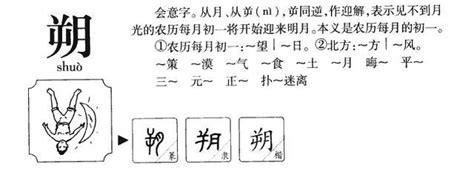 朔 名字|带朔字取名起名字：朔字取名的寓意